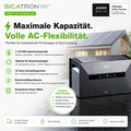 Anker SOLIX Solarbank MAX AC 7 kWh Speicher