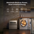 Anker SOLIX Solarbank MAX AC 7 kWh Speicher
