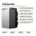 EcoFlow STREAM 5000