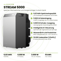 EcoFlow STREAM 5000