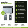 Sicatron 2000 Watt Balkonkraftwerk - 4x 500W bifazial - Hoymiles HiBattery 4020 X