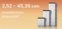 Jackery SolarVault 3 Pro Max