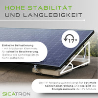 ValkBox3 Aufständerung Solarmodul für Flachdach Bodenmontage Halterung Module