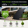 Sicatron 2000W Balkonkraftwerk - 4x 500 Watt - Marstek Jupiter C plus & Erweiterungsbatterie 5,12 kwh InFranken Deal