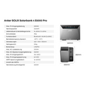 Sicatron 2000 Watt Balkonkraftwerk - 4x 500W bifazial - Anker SOLIX Solarbank 4 Pro
